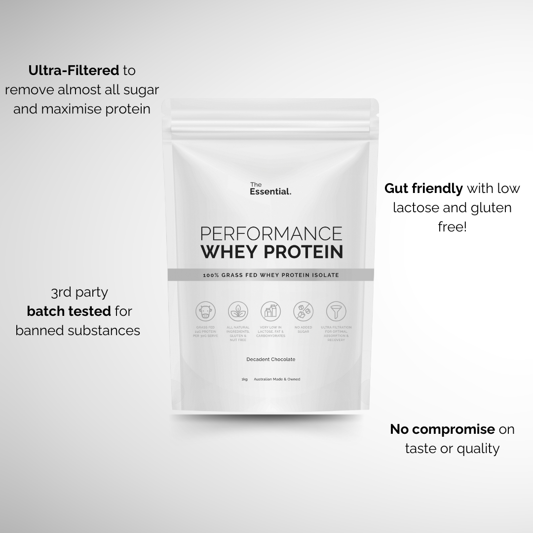 Whey Protein